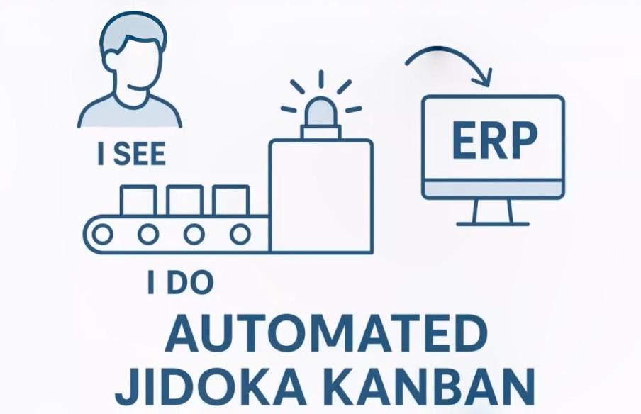 Kanban That Adapts Itself. No Buzzwords. Just Action.